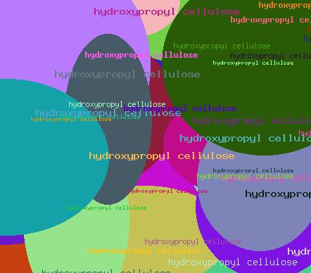 Hydroxypropyl cellulose